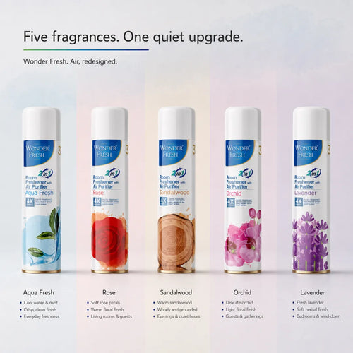 Wonder Fresh Room Freshener Spray - Orchid | Air Freshener