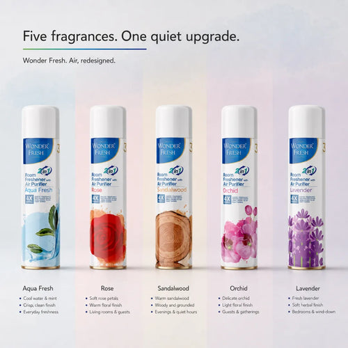 Wonder Fresh Room Freshener Spray - Aqua | Air Freshener