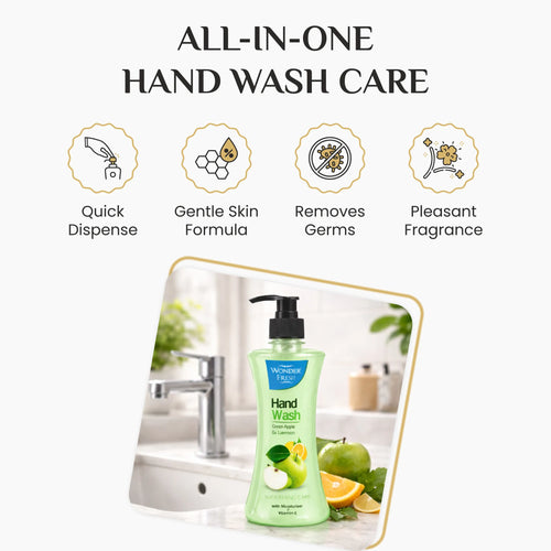 Wonder Fresh Handwash – Green Apple & Lemon | Foaming Hand Wash