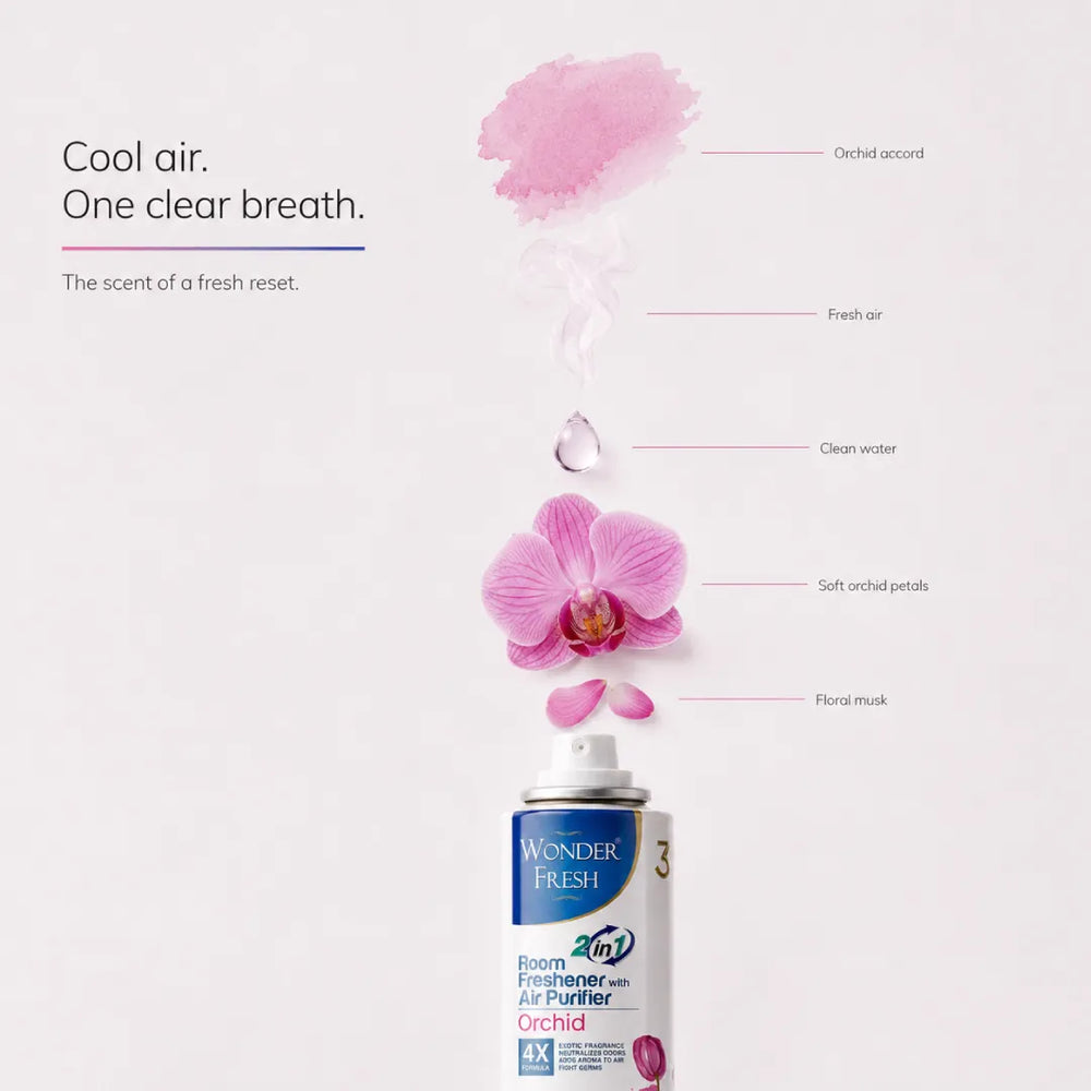 Wonder Fresh Room Freshener Spray - Orchid | Air Freshener