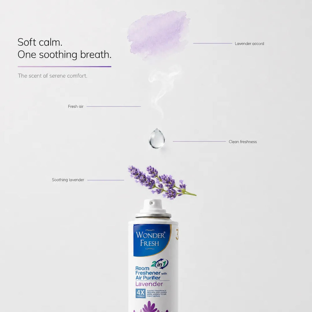 Wonder Fresh Room Freshener Spray - Lavender | Air Freshener