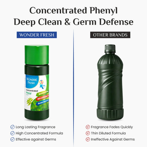 Wonder Fresh Concentrated Cleaner - Neem | Disinfectant Phenyl