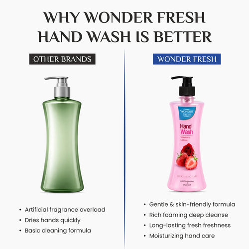 Wonder Fresh Handwash – Strawberry & Rose | Foaming Hand Wash