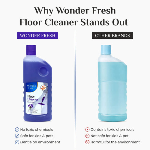 Wonder Fresh Floor Cleaner - Lavender | Disinfectant Liquid