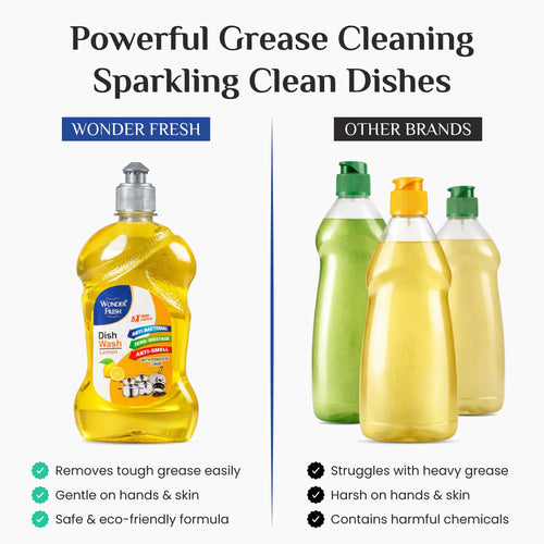 Wonder Fresh Dish Wash Gel - Lemon | Dishwash Liquid