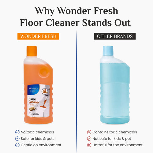 Wonder Fresh Floor Cleaner - Sandal | Disinfectant Liquid