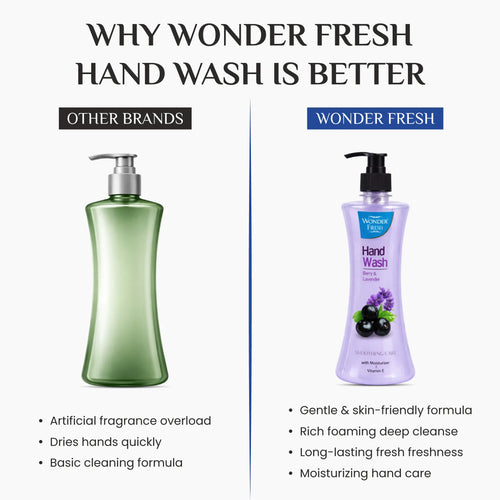 Wonder Fresh Handwash – Berry & Lavender | Foaming Hand Wash