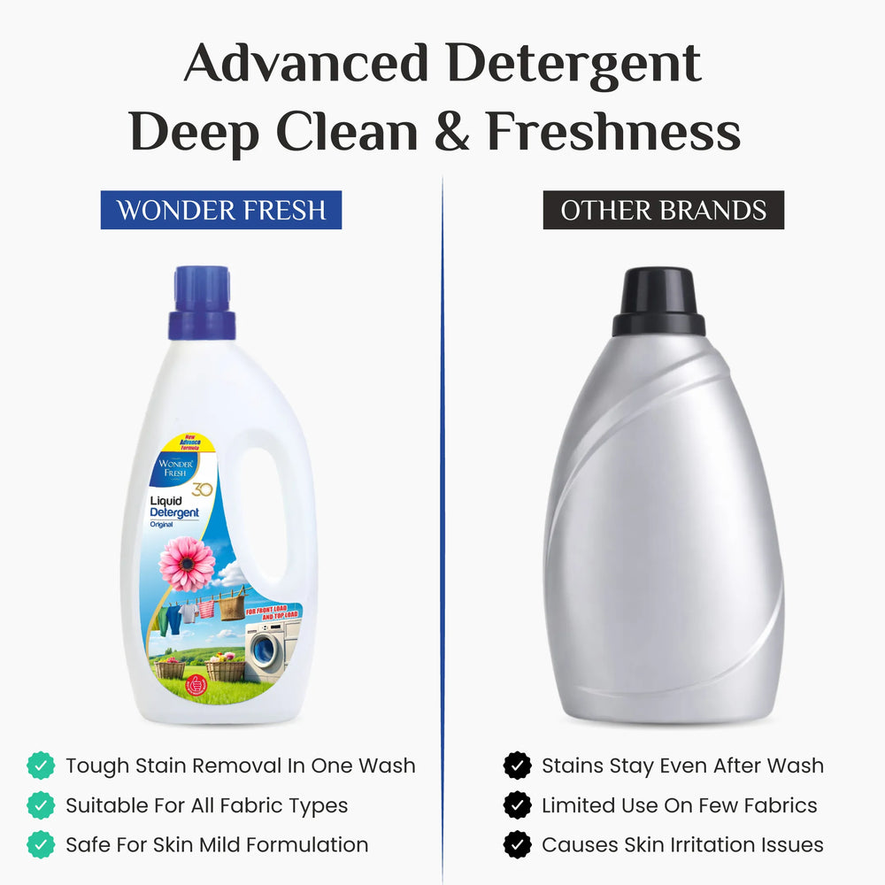 Wonder Fresh Liquid Detergent 500ml | Top & Front Load Laundry Wash