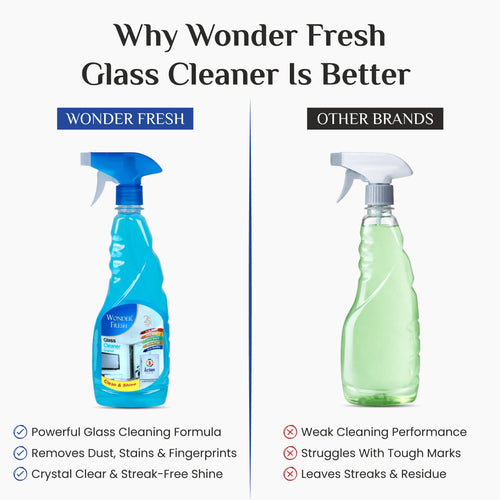 Wonder Fresh Glass Cleaner | Multi-Surface Spray