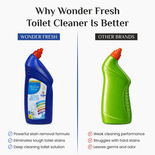 Wonder Fresh Toilet Cleaner | Toilet Bowl Cleaner Liquid