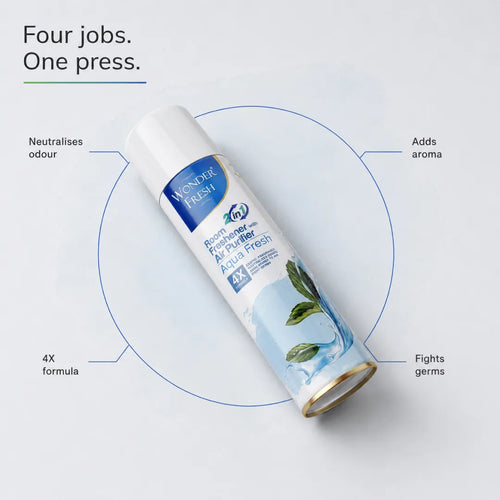 Wonder Fresh Room Freshener Spray - Aqua | Air Freshener