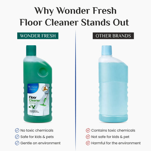 Wonder Fresh Floor Cleaner - Jasmine | Disinfectant Liquid