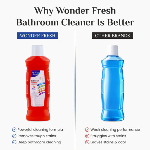 Wonder Fresh Bathroom Cleaner | Tile & Floor Cleaner Liquid