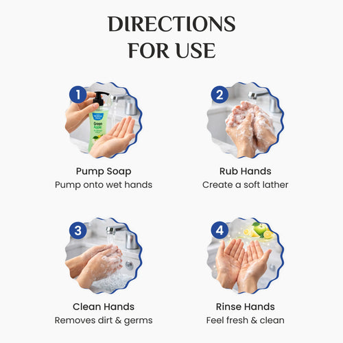 Wonder Fresh Handwash – Green Apple & Lemon | Foaming Hand Wash