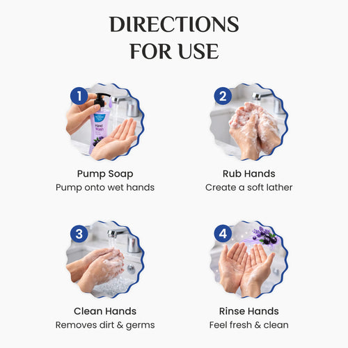 Wonder Fresh Handwash – Berry & Lavender | Foaming Hand Wash